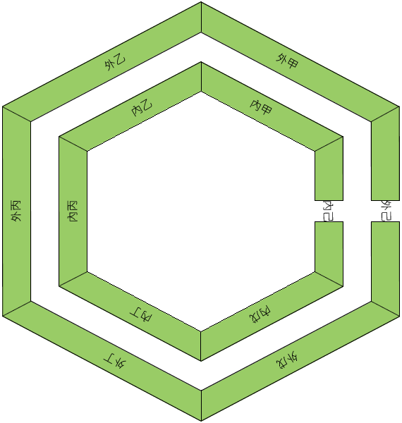 東興公墓孝思塔三樓